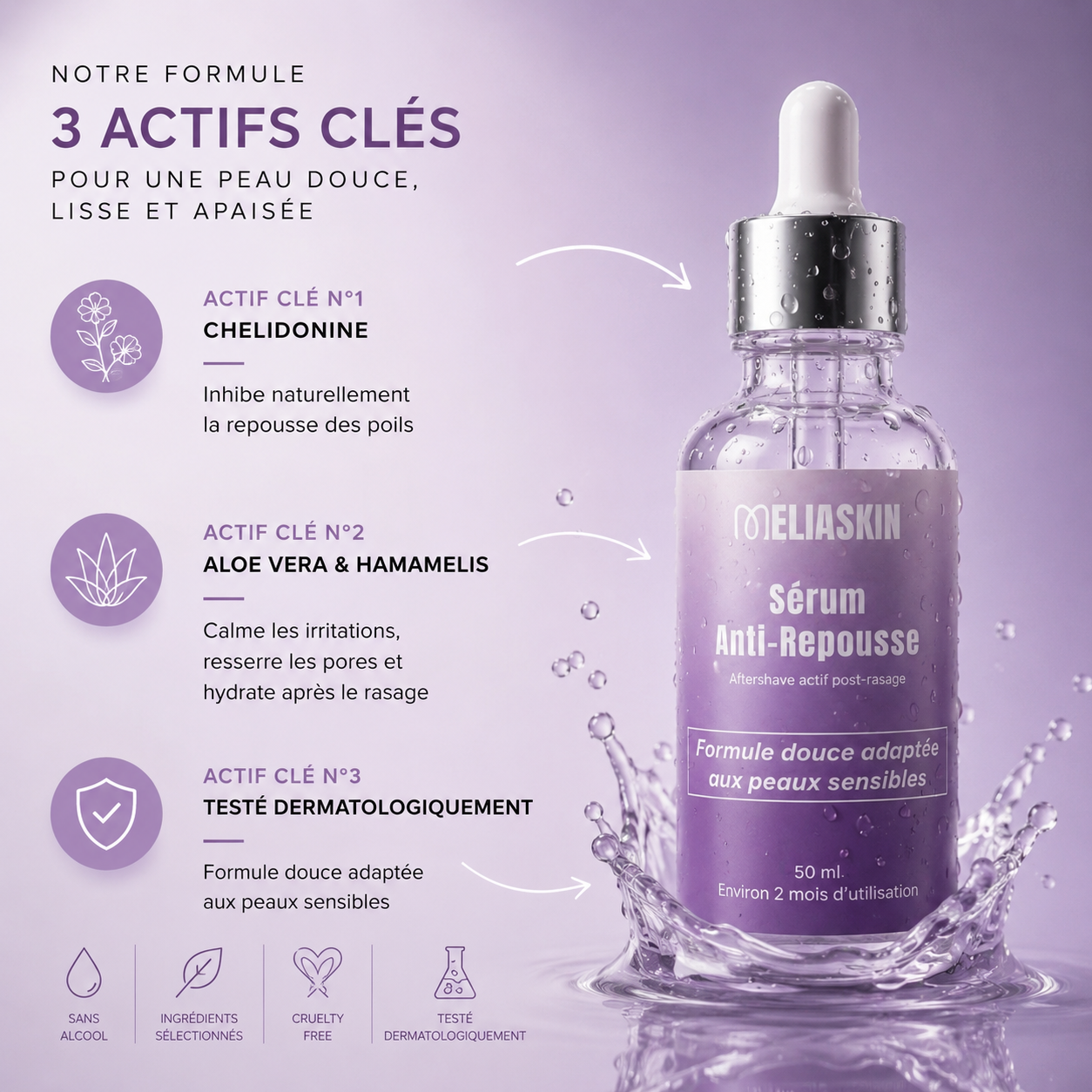 Sérum Anti-repousse MeliaSkin™