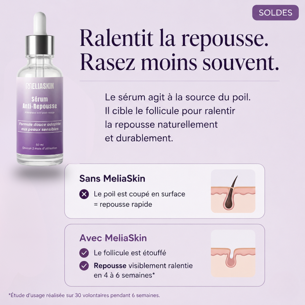 Sérum Anti-repousse MeliaSkin™