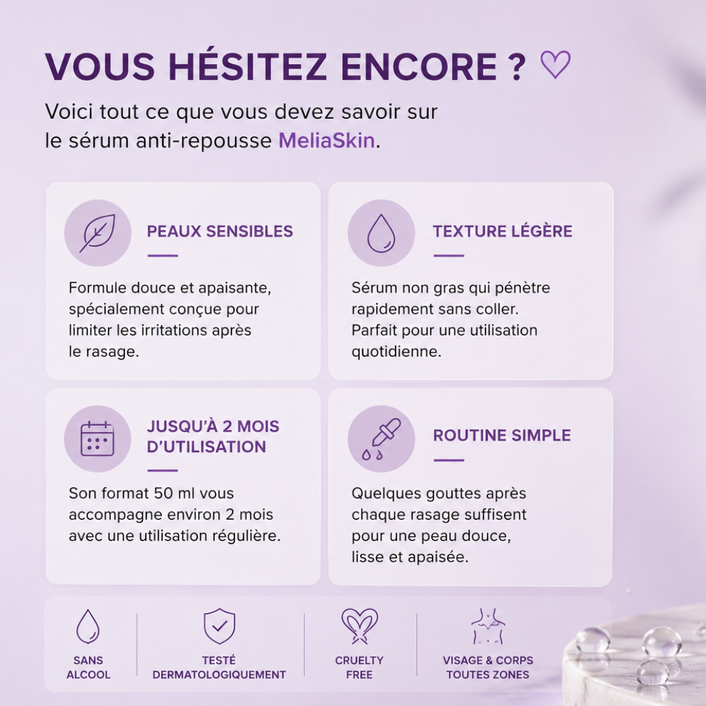Sérum Anti-repousse MeliaSkin™